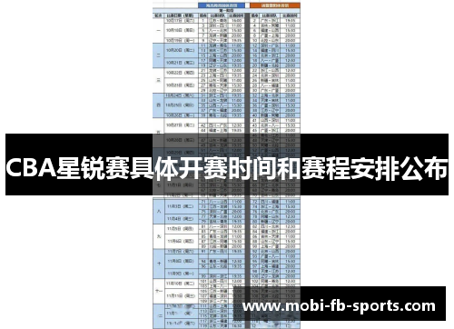 CBA星锐赛具体开赛时间和赛程安排公布 CBA星锐赛具体开赛时间和赛程安排公布