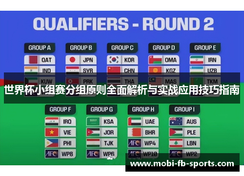 世界杯小组赛分组原则全面解析与实战应用技巧指南 世界杯小组赛分组原则全面解析与实战应用技巧指南