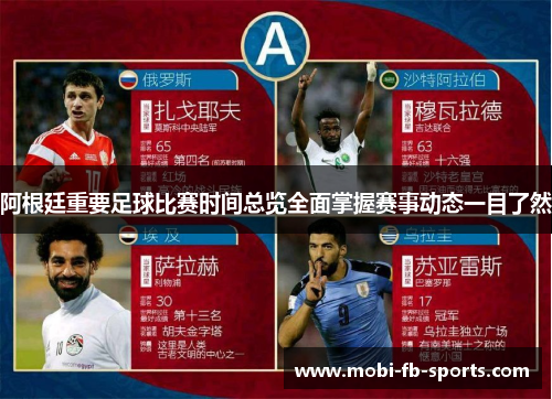 阿根廷重要足球比赛时间总览全面掌握赛事动态一目了然