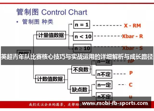 英超青年队比赛核心技巧与实战运用的详细解析与成长路径