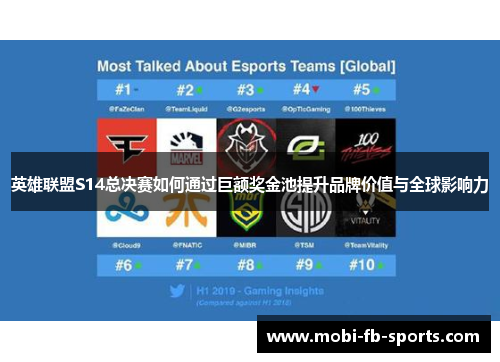 英雄联盟S14总决赛如何通过巨额奖金池提升品牌价值与全球影响力
