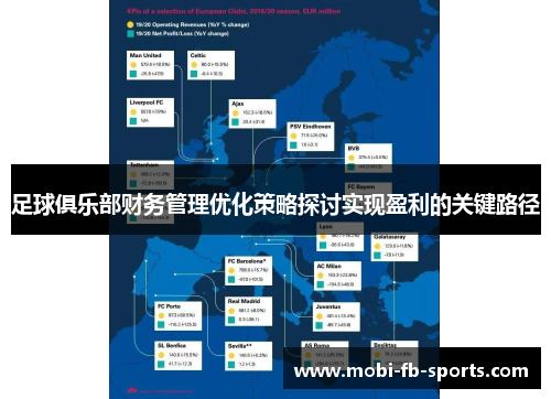 足球俱乐部财务管理优化策略探讨实现盈利的关键路径 足球俱乐部财务管理优化策略探讨实现盈利的关键路径