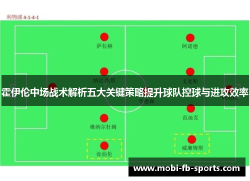 霍伊伦中场战术解析五大关键策略提升球队控球与进攻效率 霍伊伦中场战术解析五大关键策略提升球队控球与进攻效率
