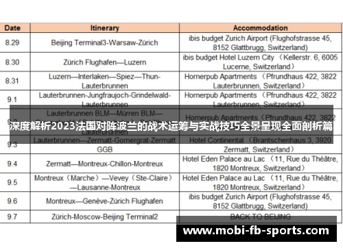 深度解析2023法国对阵波兰的战术运筹与实战技巧全景呈现全面剖析篇 深度解析2023法国对阵波兰的战术运筹与实战技巧全景呈现全面剖析篇