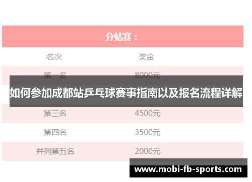 如何参加成都站乒乓球赛事指南以及报名流程详解 如何参加成都站乒乓球赛事指南以及报名流程详解