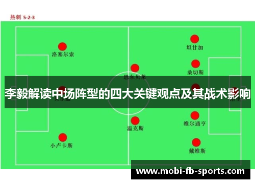 李毅解读中场阵型的四大关键观点及其战术影响