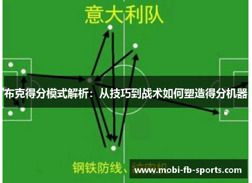 布克得分模式解析：从技巧到战术如何塑造得分机器