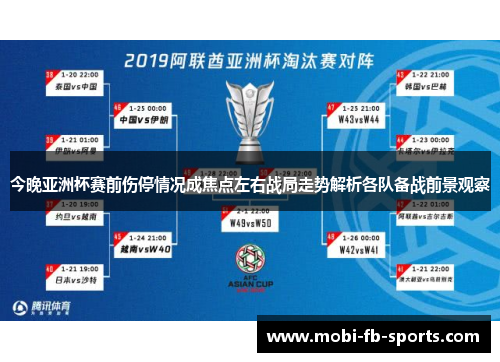 今晚亚洲杯赛前伤停情况成焦点左右战局走势解析各队备战前景观察